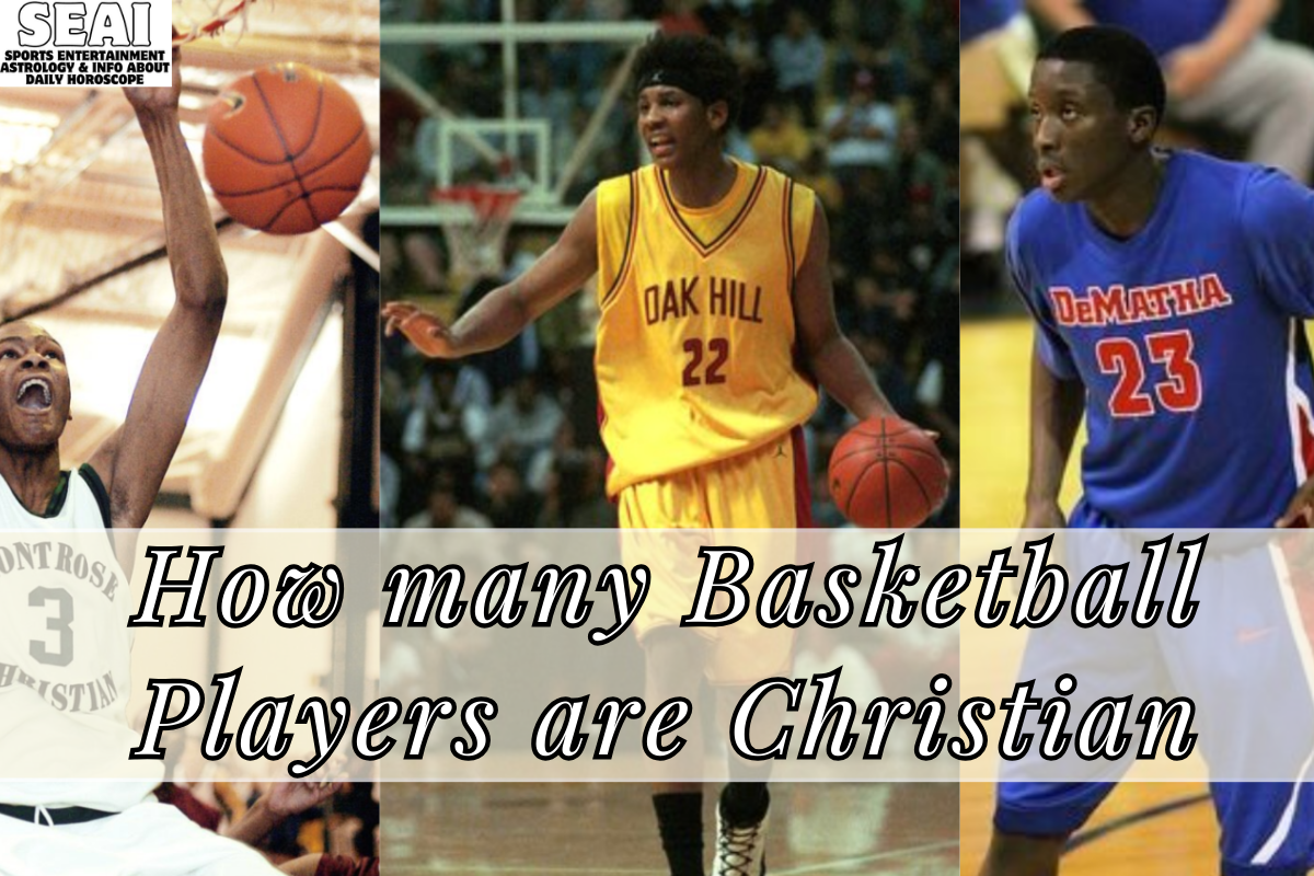 How many Basketball Players are Christian
