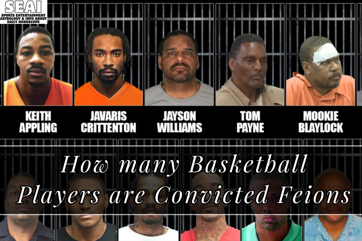 How many Basketball Players are Convicted Feions