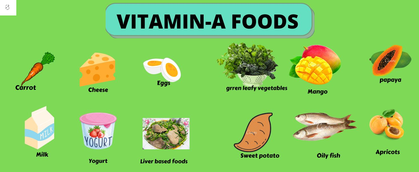 12 Vitamin A-Rich Foods to Add to Your Diet: A Clear Vision to Health