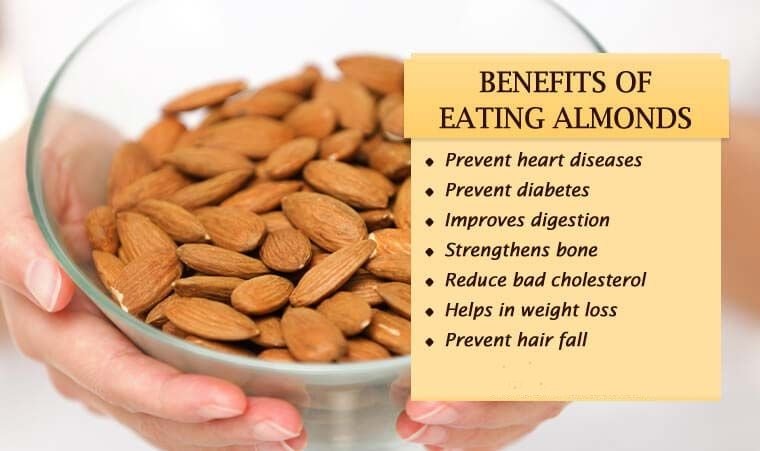 Benefits of consuming Almonds Daily in Winters